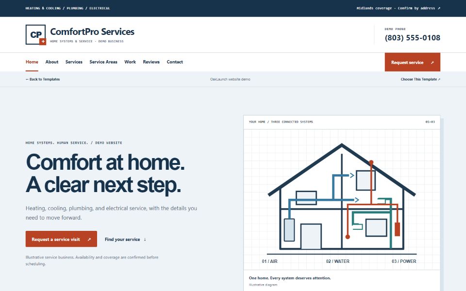 Actual HVAC, Plumbing & Electrical demo website screenshot